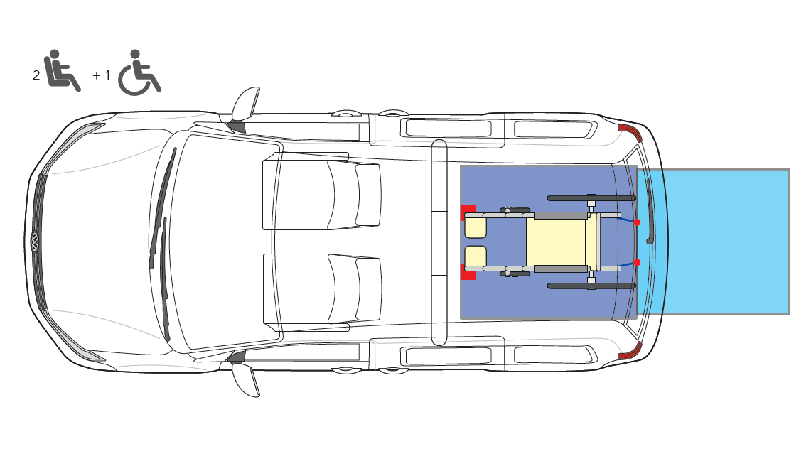 Caddy rolstoel 2