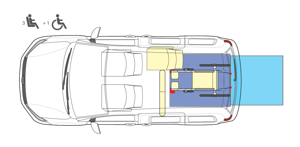 Caddy rolstoel 2